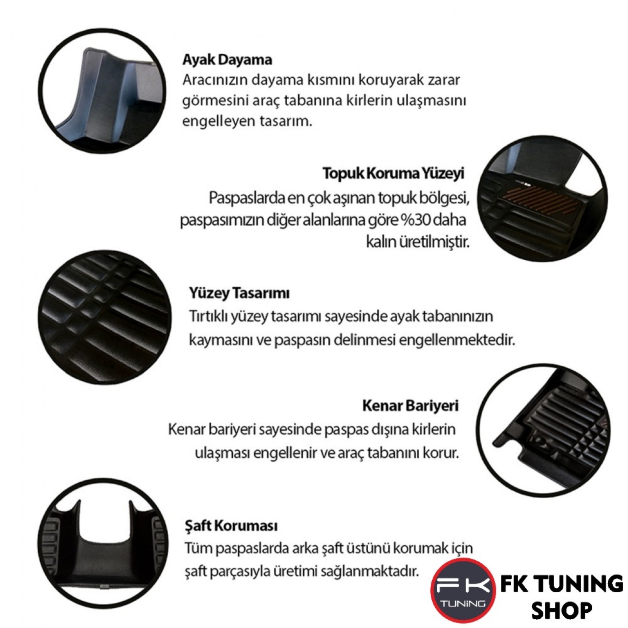 Mini Cooper 5D Havuzlu Paspas Seti Neo Siyah Renk 2015-2019 4 Kapı